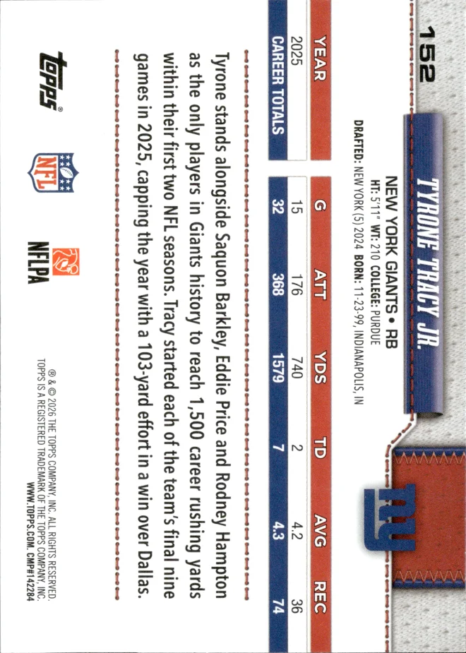 Tyrone Tracy Jr. card back