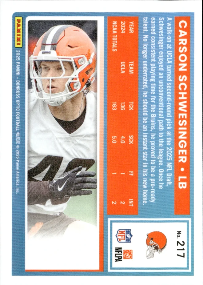 Carson Schwesinger card back