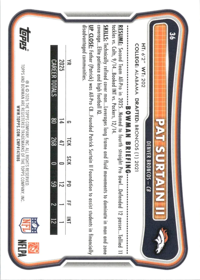 Pat Surtain II card back