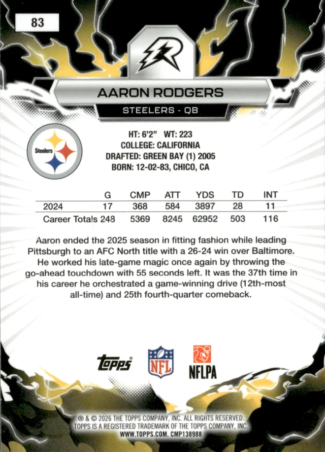 Aaron Rodgers card back