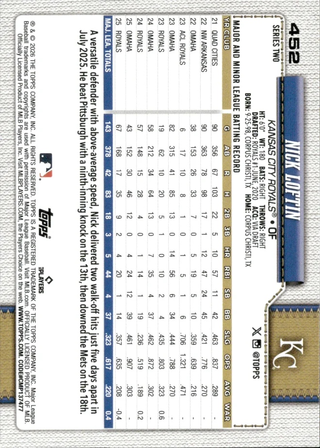 Nick Loftin card back