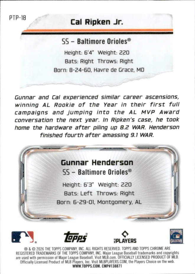 Cal Ripken Jr. / Gunnar Henderson card back