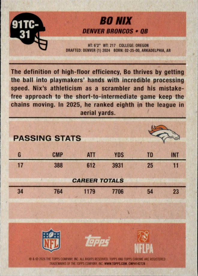 Bo Nix card back
