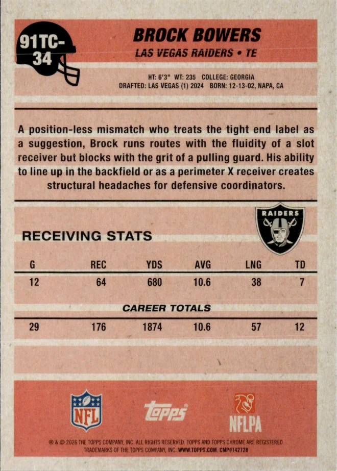 Brock Bowers card back