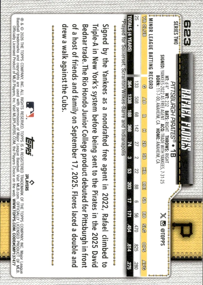 Rafael Flores card back