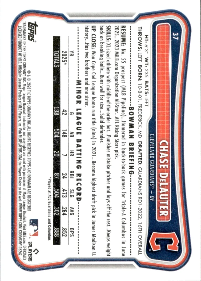 Chase DeLauter card back