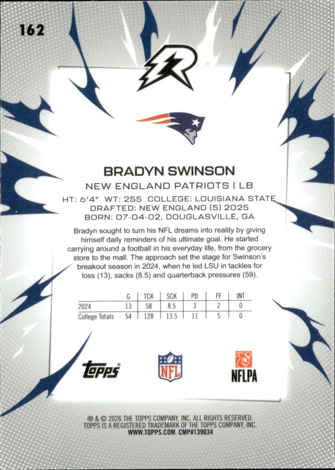 Bradyn Swinson card back
