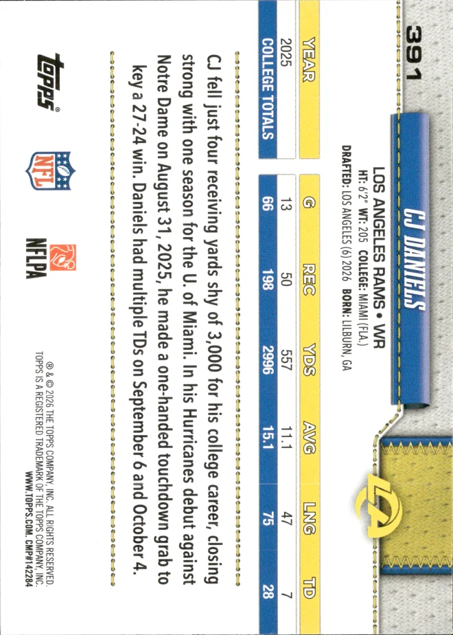 CJ Daniels card back