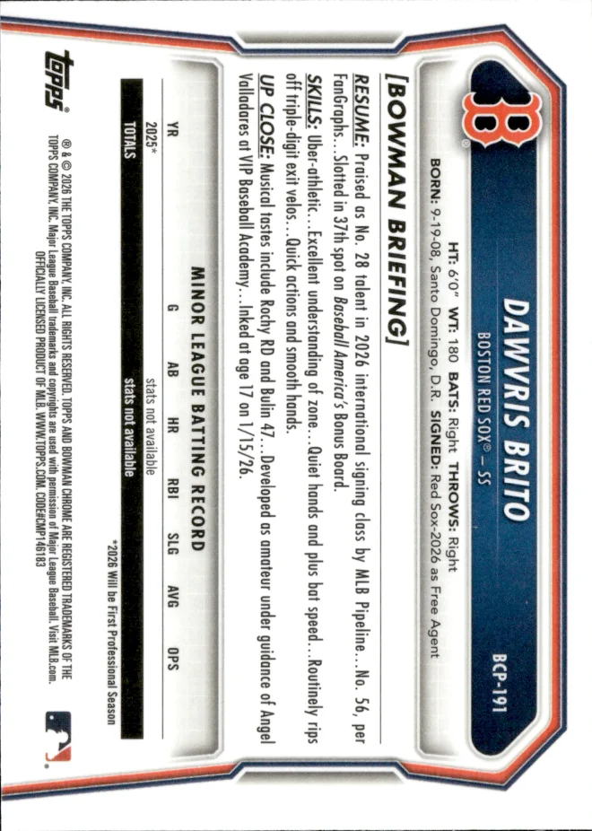 Dawyris Brito card back