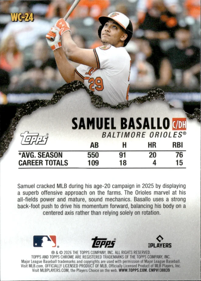 Samuel Basallo card back