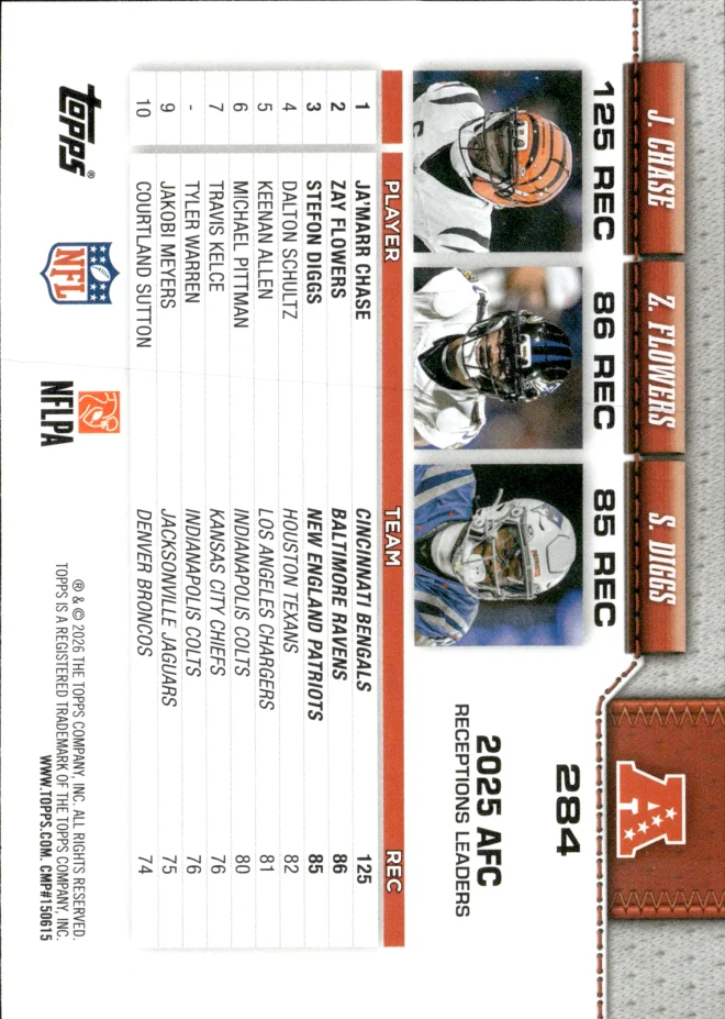 Ja'Marr Chase / Zay Flowers / Stefon Diggs card back