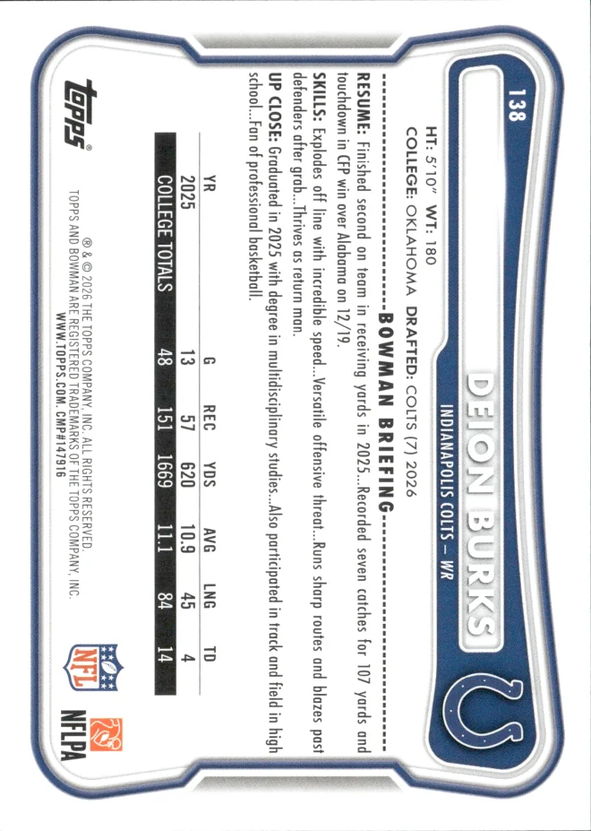 Deion Burks card back