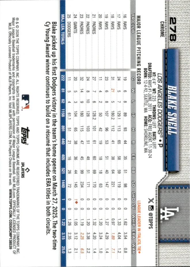 Blake Snell card back