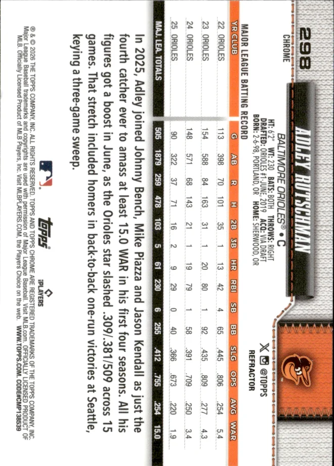 Adley Rutschman card back