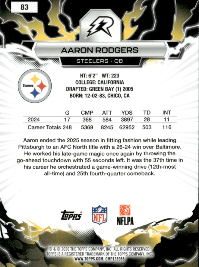Aaron Rodgers card back