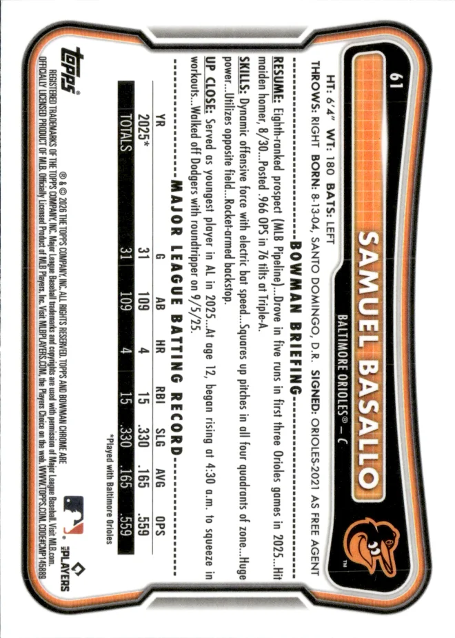Samuel Basallo card back