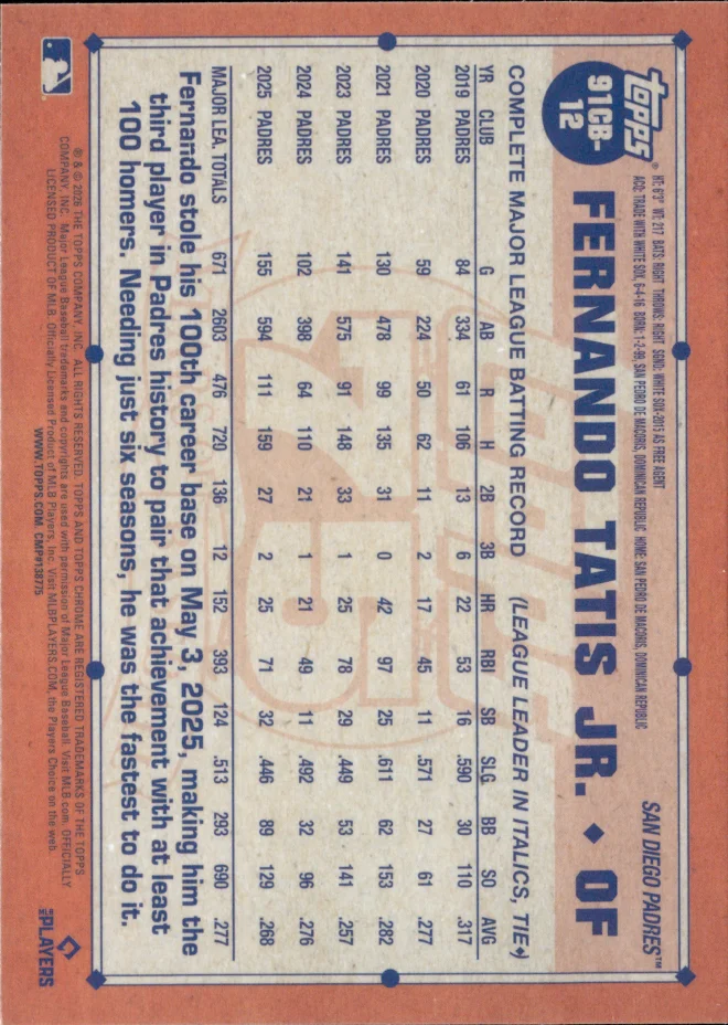 Fernando Tatis Jr. card back