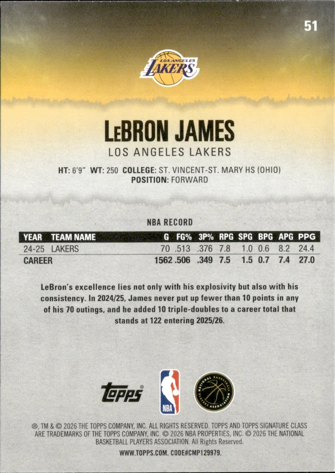 LeBron James card back