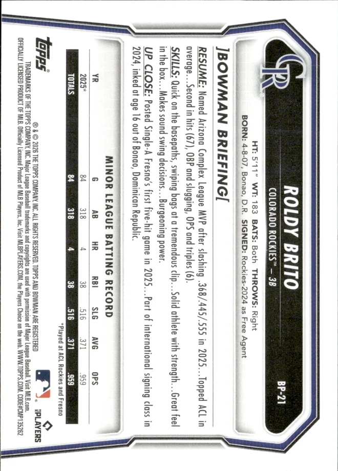 Roldy Brito card back