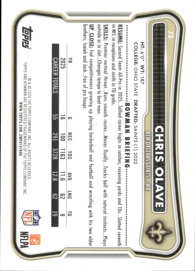 Chris Olave card back