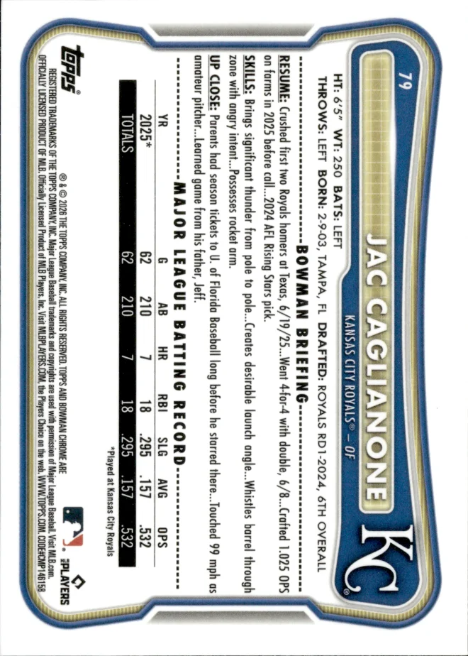 Jac Caglianone card back