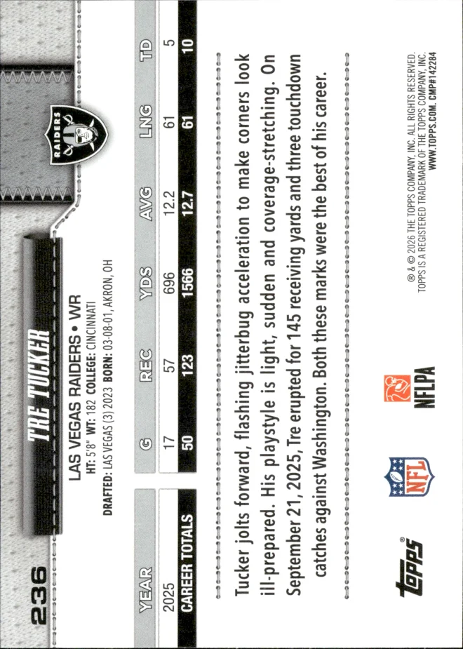 Tre Tucker card back