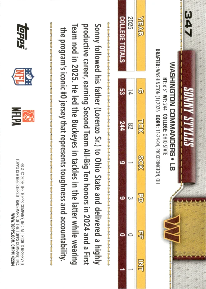 Sonny Styles card back
