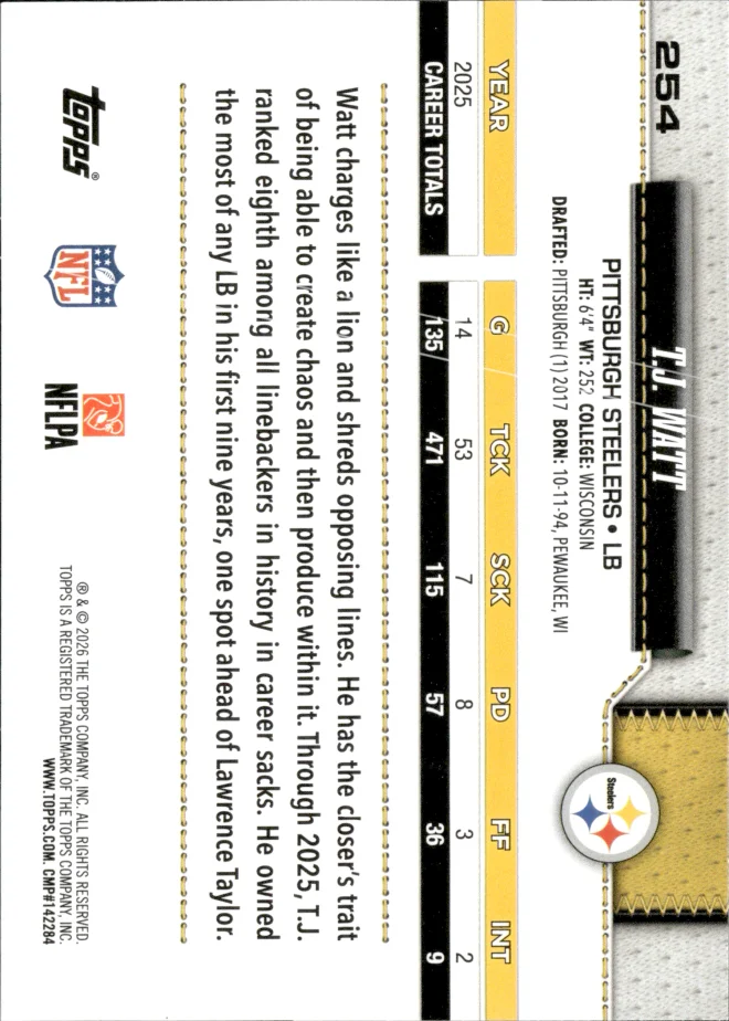 T.J. Watt card back
