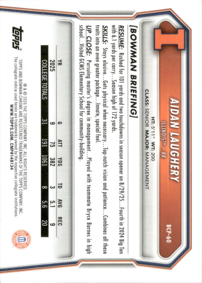 Aidan Laughery card back