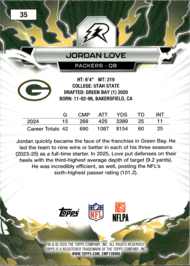 Jordan Love card back