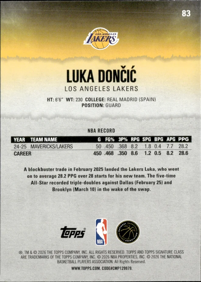 Luka Dončić card back