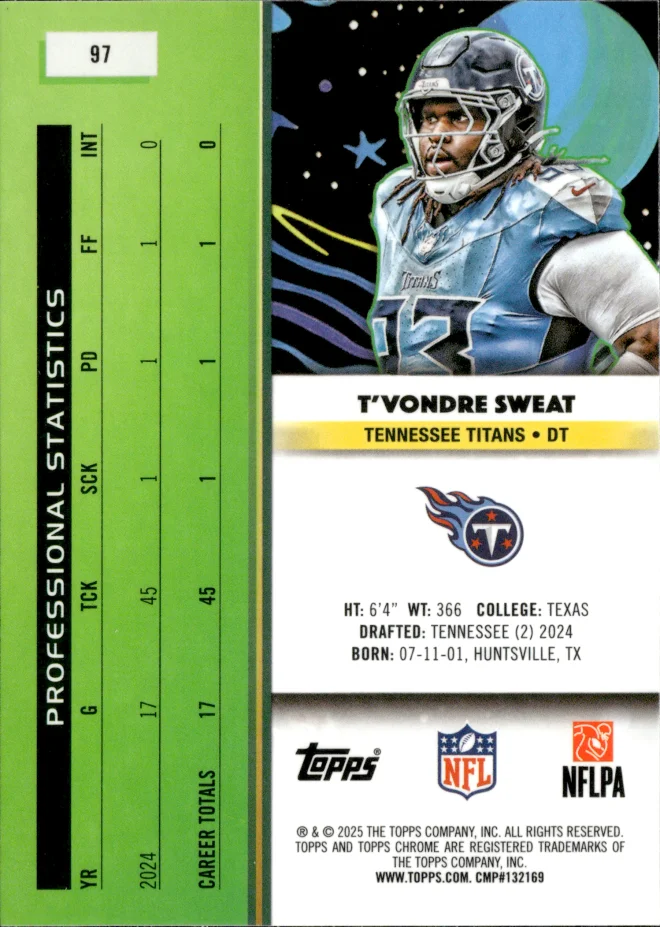 T'Vondre Sweat card back