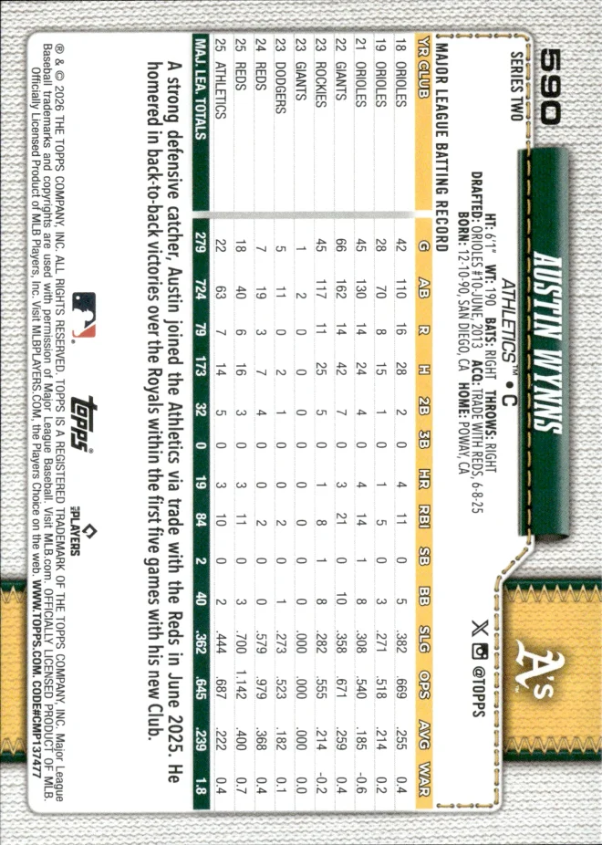 Austin Wynns card back