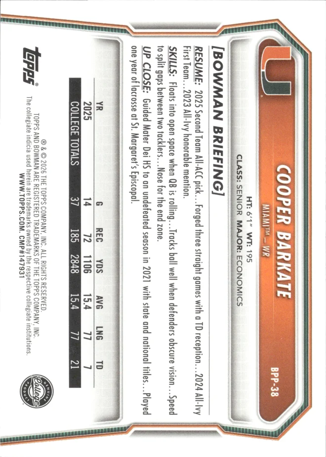 Cooper Barkate card back