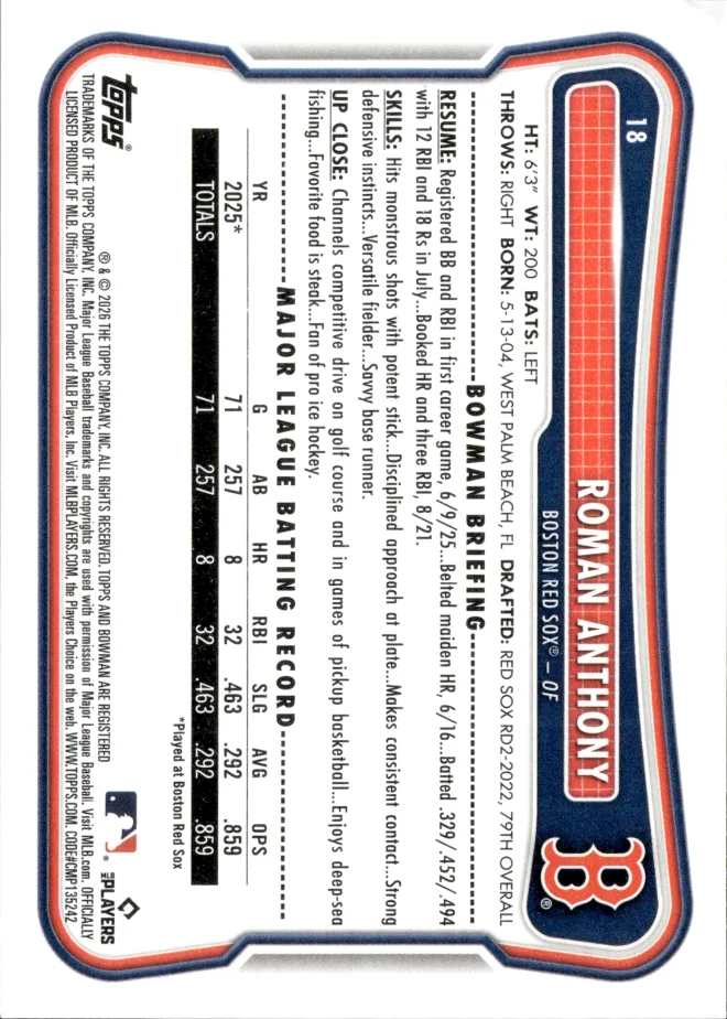 Roman Anthony card back