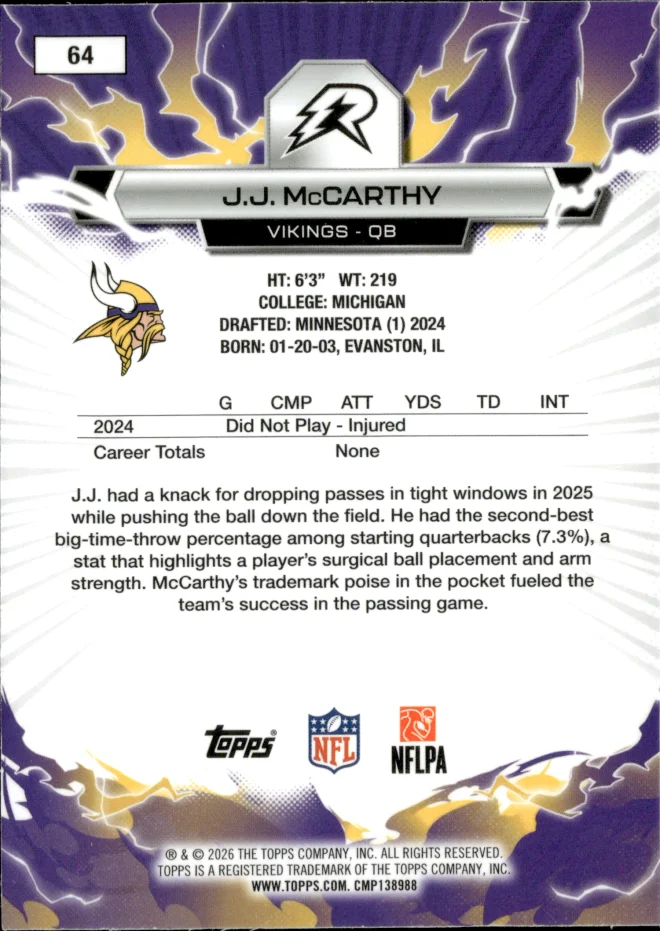 J.J. McCarthy card back