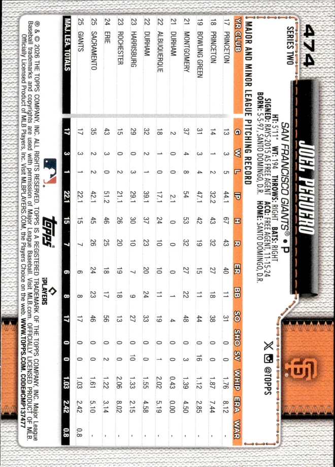 Joel Peguero card back