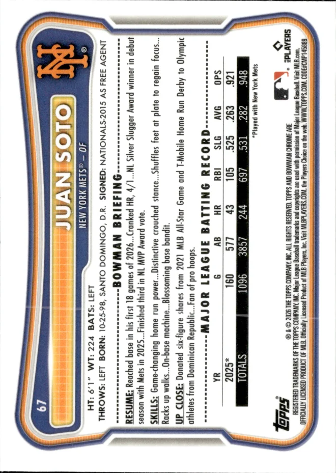 Juan Soto card back