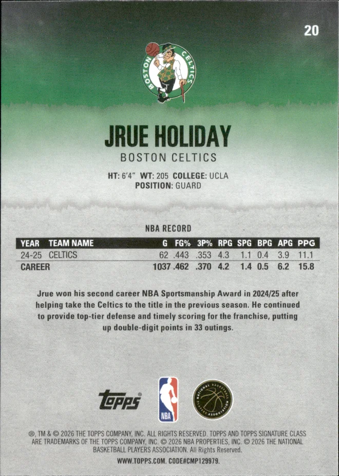 Jrue Holiday card back