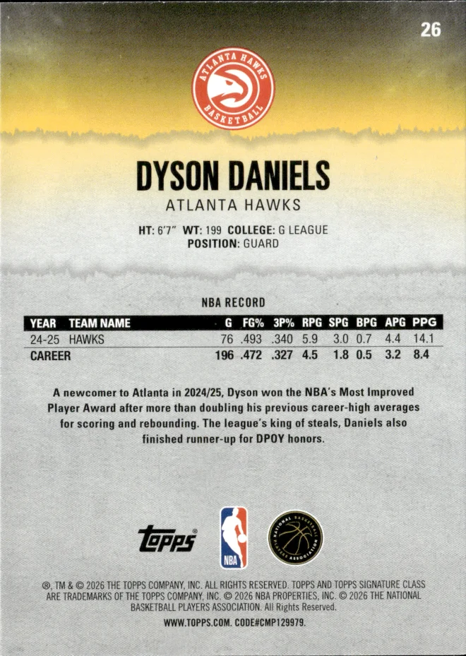 Dyson Daniels card back