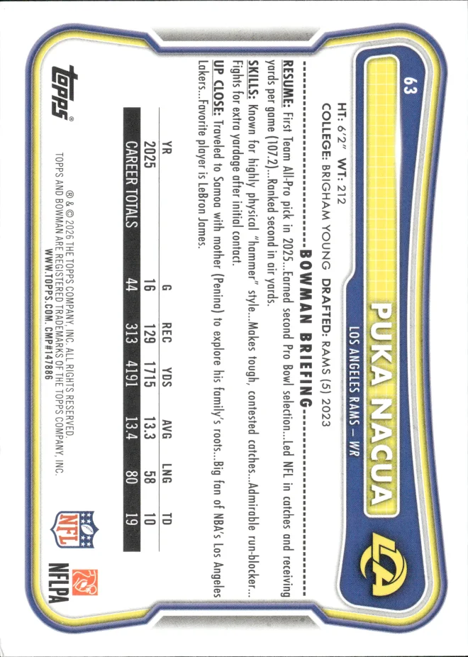 Puka Nacua card back