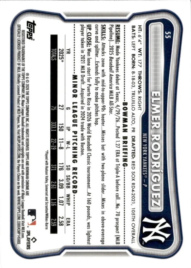 Elmer Rodríguez card back