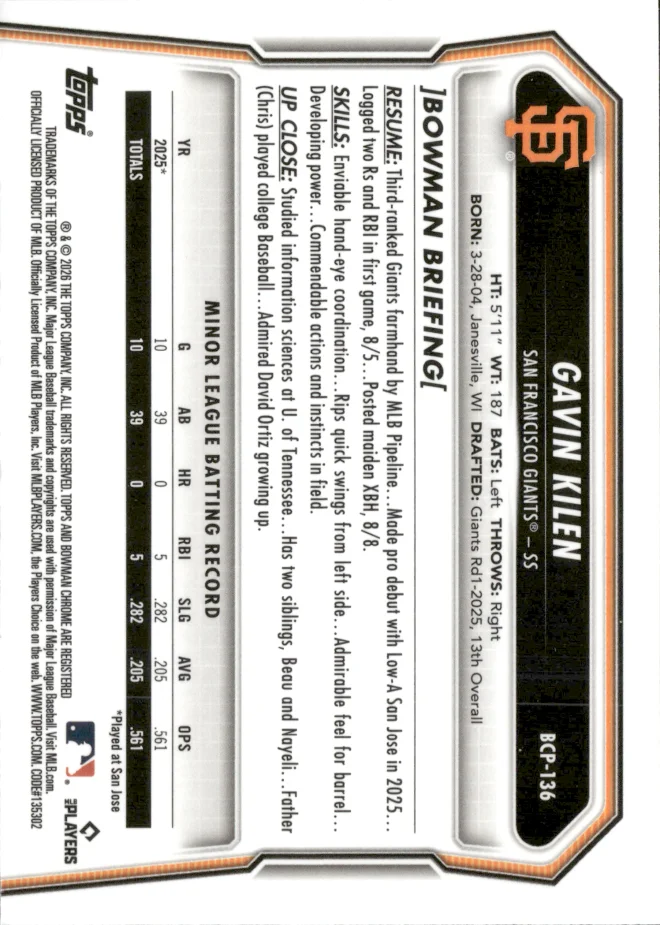 Gavin Kilen card back