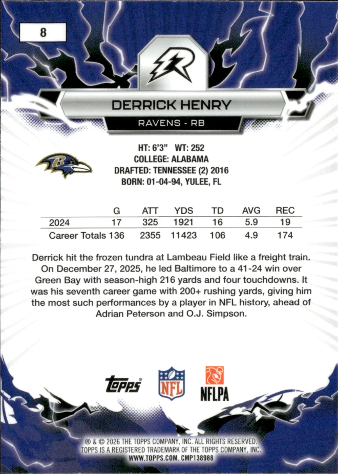 Derrick Henry card back