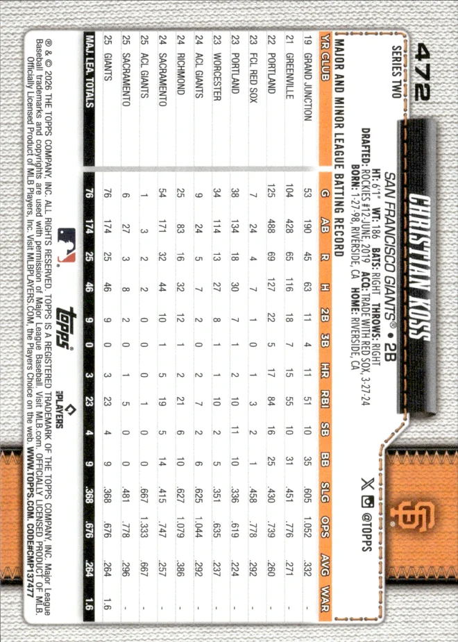 Christian Koss card back