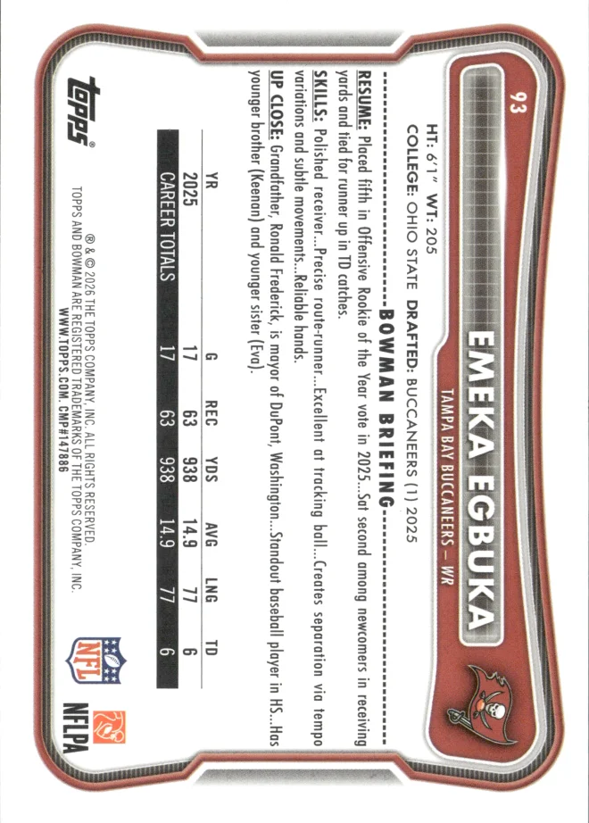 Emeka Egbuka card back