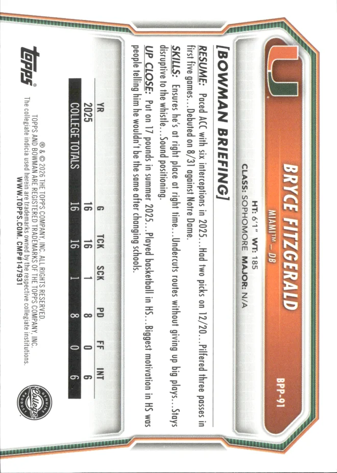 Bryce Fitzgerald card back