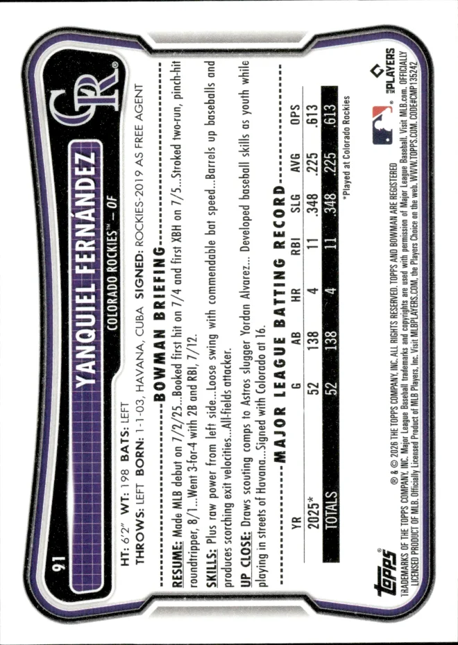 Yanquiel Fernández card back