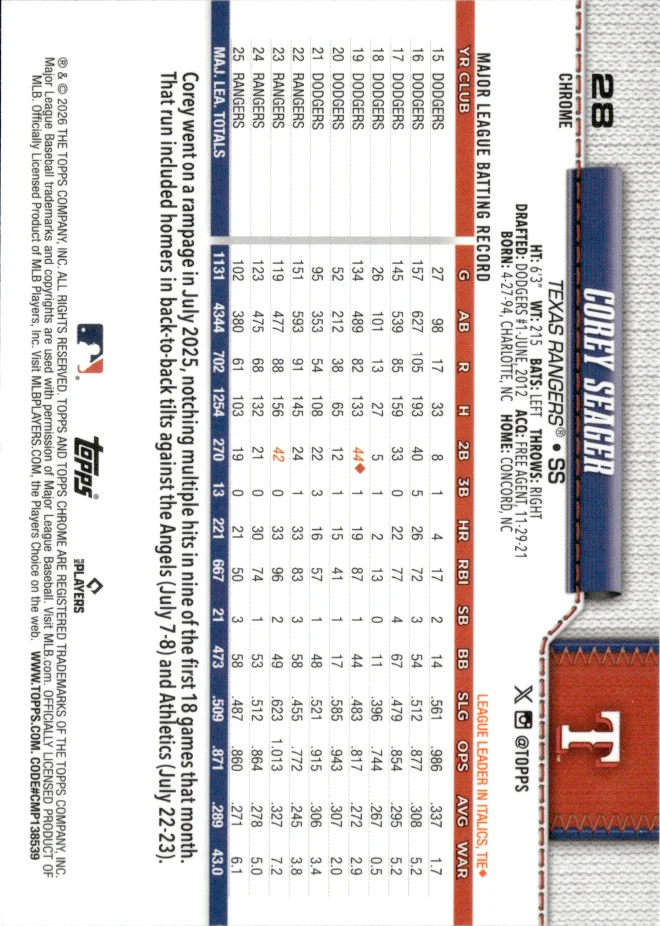 Corey Seager card back