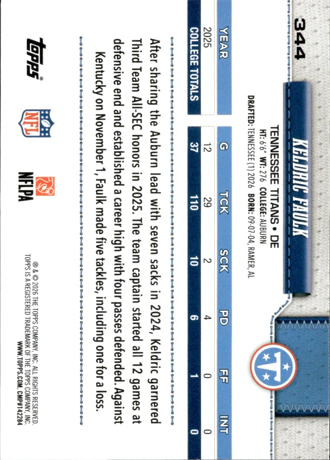 Keldric Faulk card back